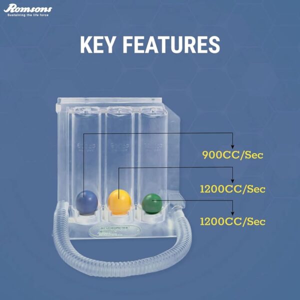 Romsons Deep Breathing Lung Exerciser - 3-chamber Incentive Style Spirometer - Image 4