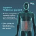 a03-abdominal-belt-attribute-pain-area.jpg