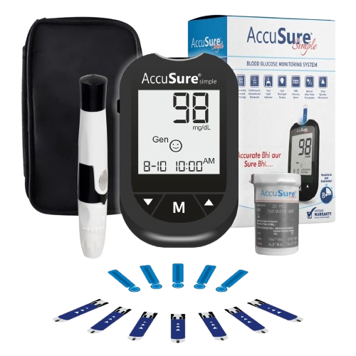 Gluco Meter