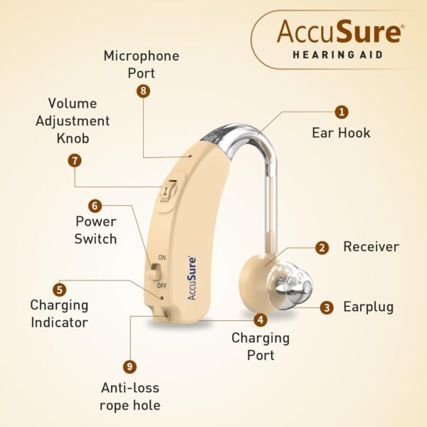 HEARING AID 4
