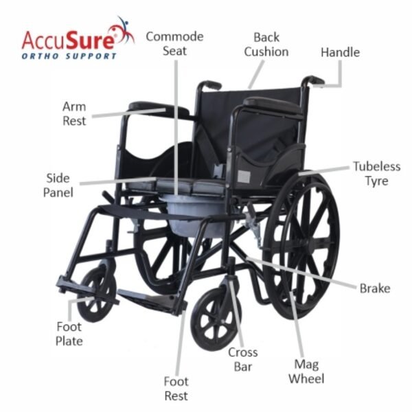 WC2_5-Custom AccuSure Basic Wheel Chair with U Commode WC2 Foldable Wheelchair